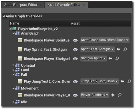 Asset OVerride
