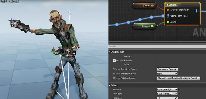 Fabrik Inverse Kinematics Solver